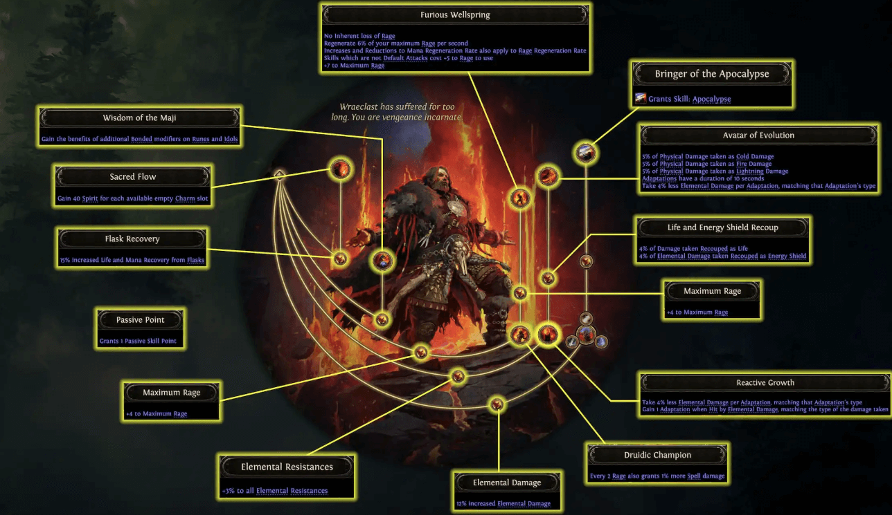 path of exile 2 shaman ascendancy passive